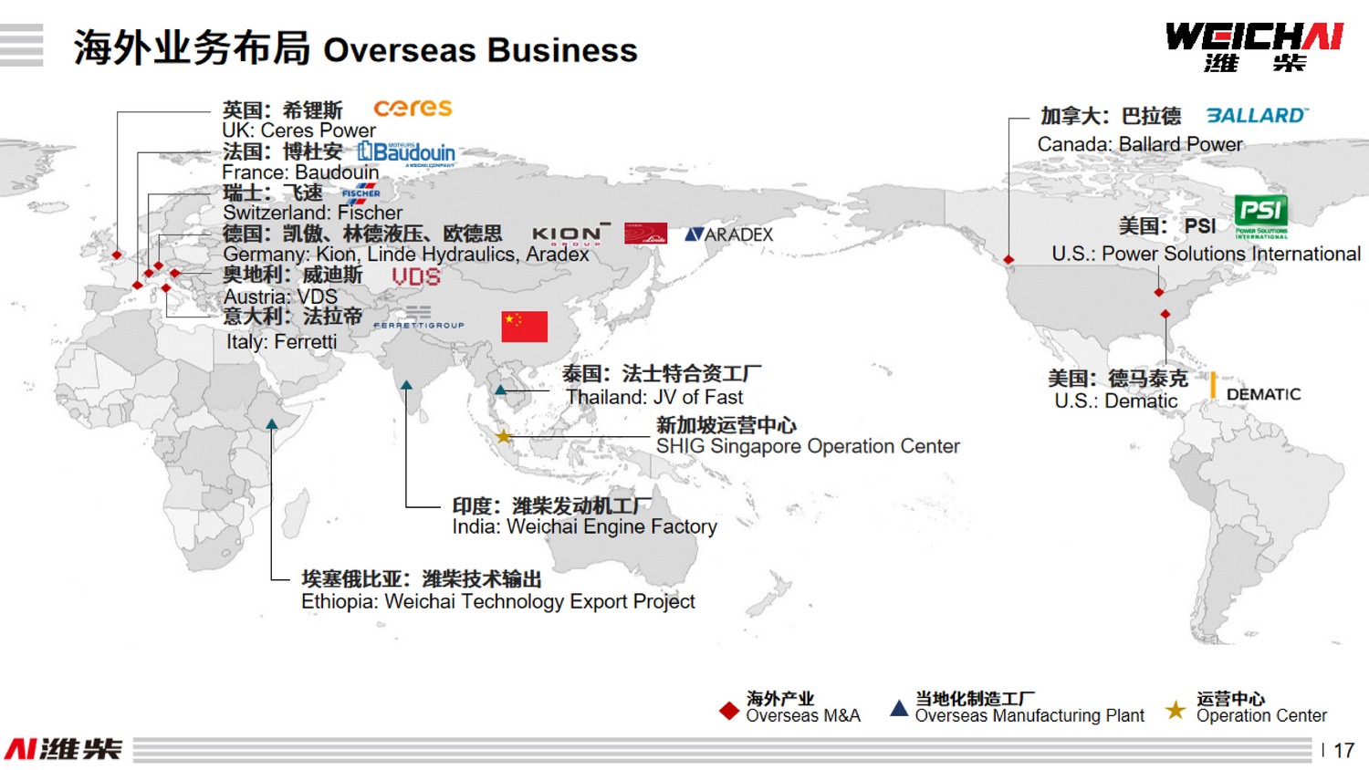 emc易倍·(中国)体育官方网站