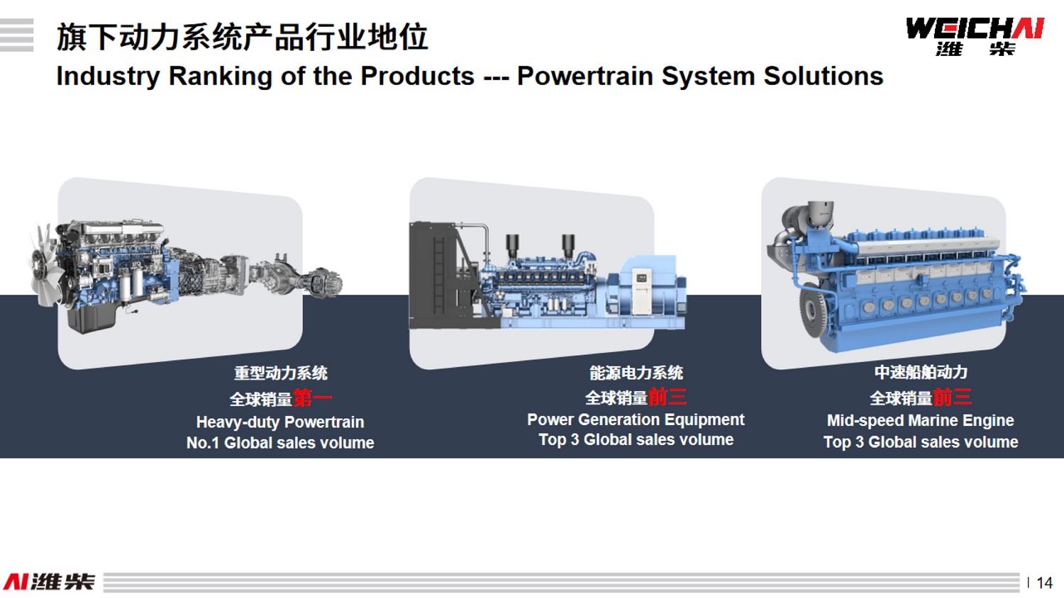 emc易倍·(中国)体育官方网站