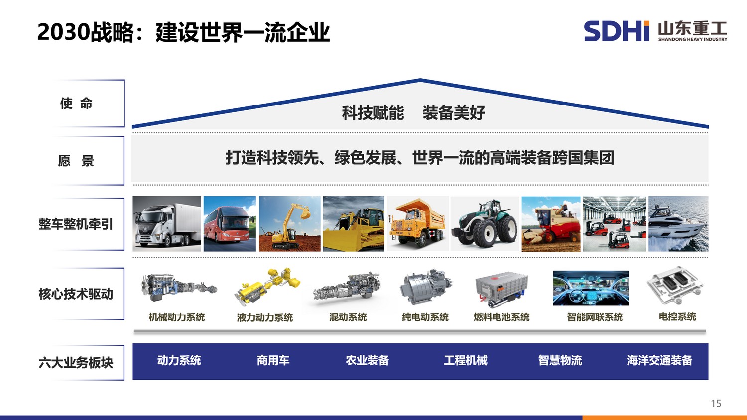 emc易倍·(中国)体育官方网站