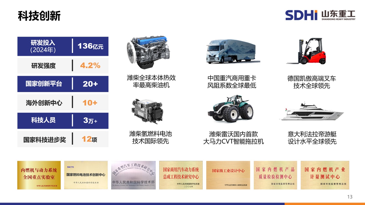 emc易倍·(中国)体育官方网站