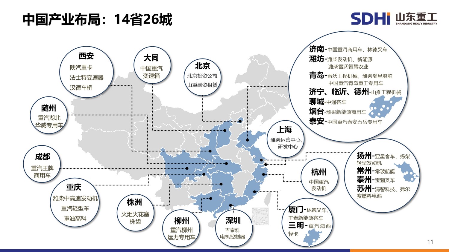 emc易倍·(中国)体育官方网站